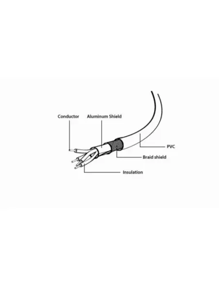 Gembird CC-USB2-AMCM-1M: cable USB-A a USB-C 1m 2.0