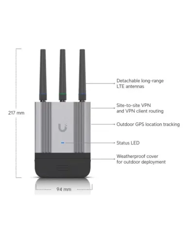 Ubiquiti UMR-Industrial router 4G industrial IP66 LTE