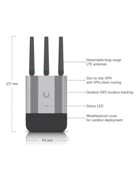 Ubiquiti UMR-Industrial router 4G industrial IP66 LTE