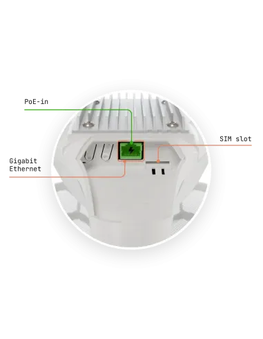 MikroTik LHGG LTE7 kit CPE 4G exterior antena 17dBi