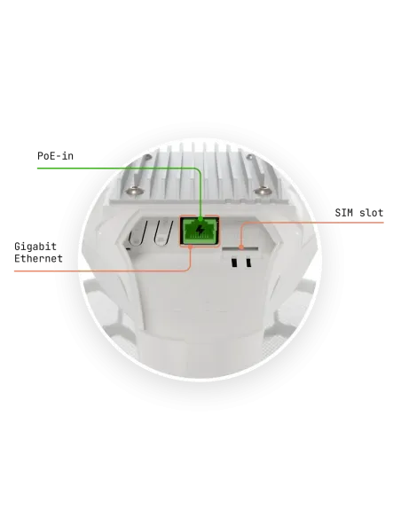MikroTik LHGG LTE7 kit CPE 4G exterior antena 17dBi