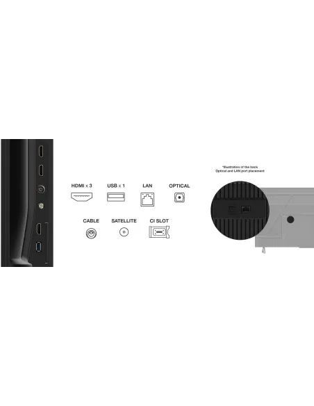TCL 50T69C Pantalla QLED 50" 4K: Google TV, HDR y eARC HDMI