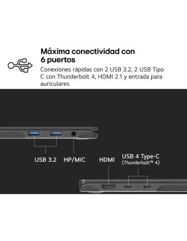 Portátil Ultrabook LG Gram AI 16Z90TL-G.AU88B 16" y W11 Pro