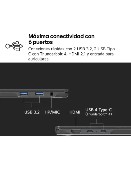 Portátil Ultrabook LG Gram AI 16Z90TL-G.AU88B 16" y W11 Pro