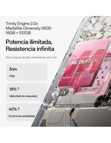 Smartphone OPPO Find X9 Pro 5G 16GB 512GB Blanco de 6.78"