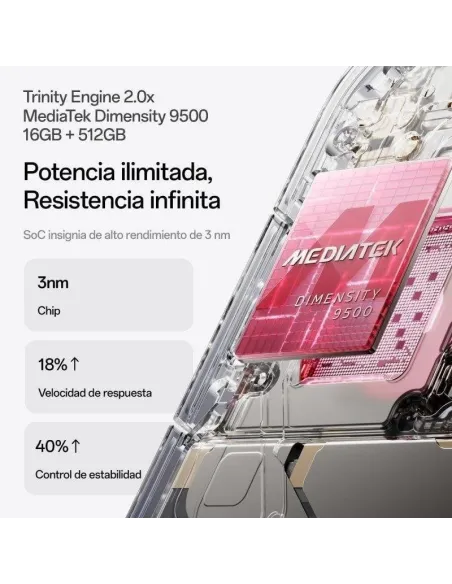 Smartphone OPPO Find X9 Pro 5G 16GB 512GB Blanco de 6.78"
