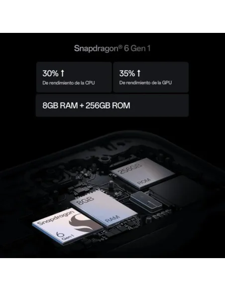 Smartphone OPPO Reno14 F 5G 8GB 256GB Opal Blue de 6.57"