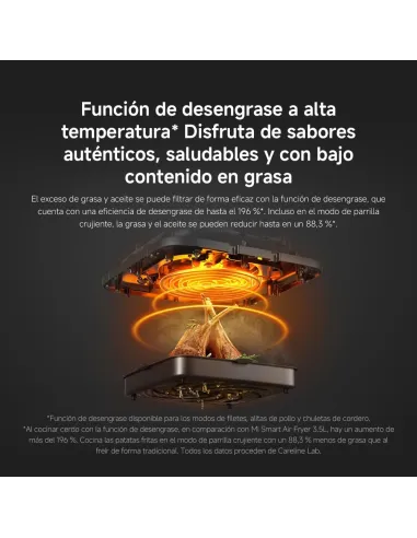 Xiaomi Smart Air Fryer 6,5L: Wi-Fi 1800W y app móvil