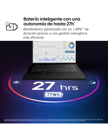 Portátil LG Gram Pro IA 16Z90U-K.AUB5BN con Wi-Fi 7 ligero