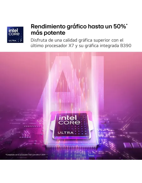 Portátil LG Gram Pro IA 16Z90U-K.AUB5BN con Wi-Fi 7 ligero