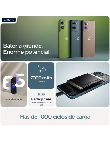 Motorola Moto G06 Power 4GB 256GB Tapestry Azul 7000mAh