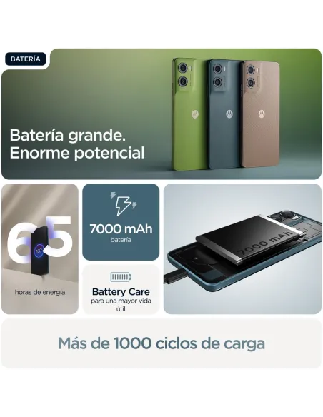 Motorola Moto G06 Power 4G 8GB 256GB Azul 7000mAh 120Hz