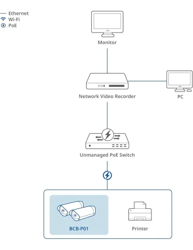 D-Link BCB-P01 cámara IP bullet PoE 2MP IR 30m IP66