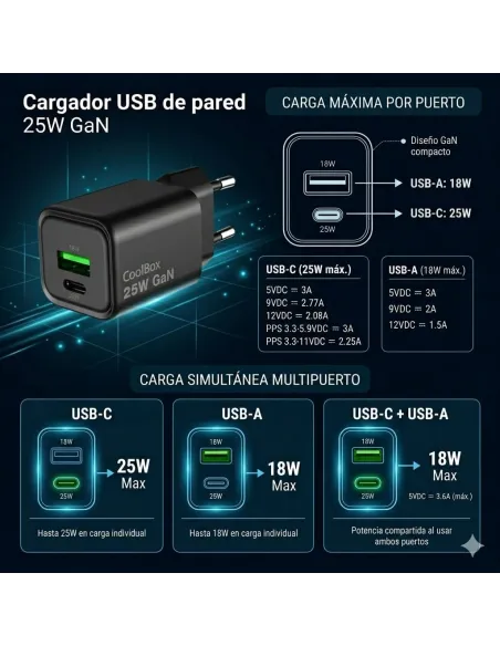 CoolBox COO-CUP-25CA-B cargador GaN USB-C 25W PD PPS