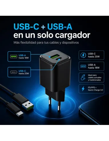 CoolBox COO-CUP-25CA-B cargador GaN USB-C 25W PD PPS