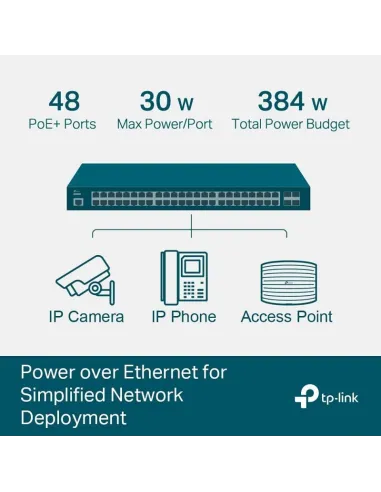 TP-Link TL-SG3452P switch PoE+ 48p 384W para rack 1U