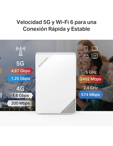 Mercusys MB520-5G (V1) router 5G Nano SIM Wi-Fi 6 2.5GbE