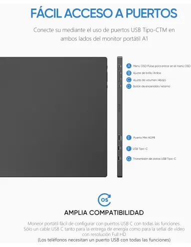 Arzopa A1 monitor portátil Ligero 15,6" FHD IPS USB-C gris