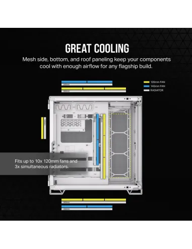 Torre Corsair 6500X Blanco Bambú caja ATX panorámica PC RGB