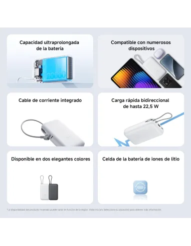 Powerbank Xiaomi Power Bank 20000mAh (Integrated Cable)