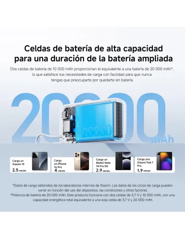 Powerbank Xiaomi Power Bank 20000mAh (Integrated Cable)