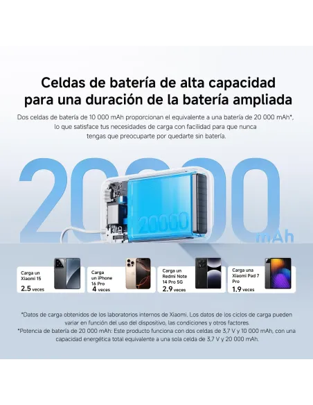 Powerbank Xiaomi Power Bank 20000mAh (Integrated Cable)