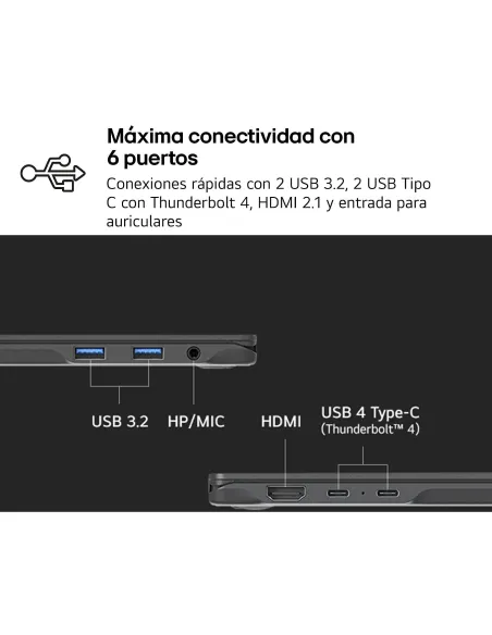 Portátil Ultrabook LG Gram AI 16Z90TL-G.AU85BN 16" W11 Home