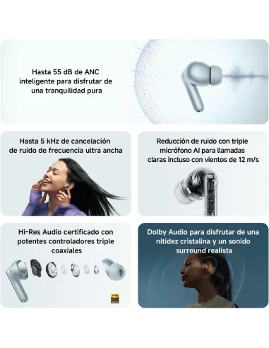 Xiaomi Redmi Buds 8 Pro negros TWS: ANC 55 dB y LDAC