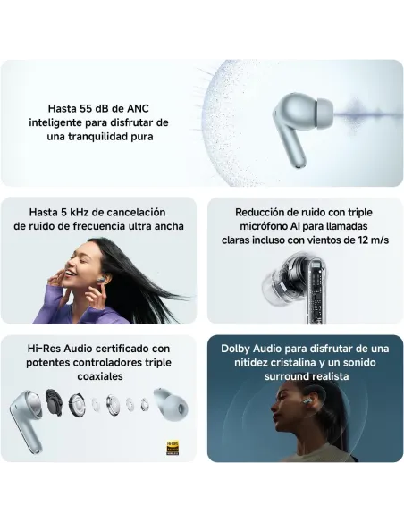 Xiaomi Redmi Buds 8 Pro negros TWS: ANC 55 dB y LDAC