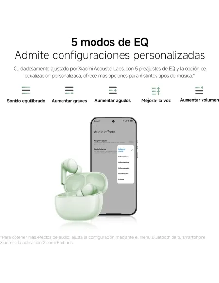 Xiaomi Redmi Buds 8 blancos TWS: ANC 50 dB y 44 horas