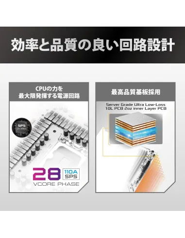 Placa base ASRock Z890 Taichi AQUA E-ATX Wi-Fi 7 y 10GbE