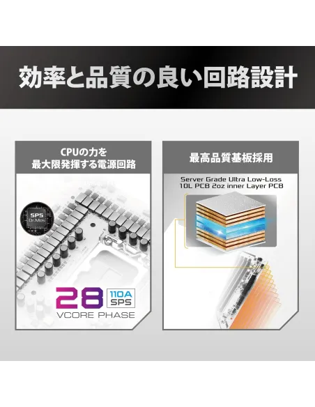 Placa base ASRock Z890 Taichi AQUA E-ATX Wi-Fi 7 y 10GbE