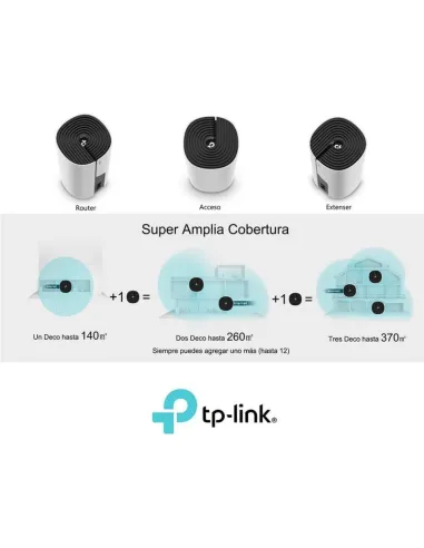 Pack de 3 unidades sistema Wi-Fi Mesh Tp-link Deco S7 blanco