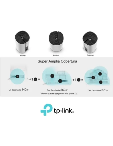 Pack de 3 unidades sistema Wi-Fi Mesh Tp-link Deco S7 blanco