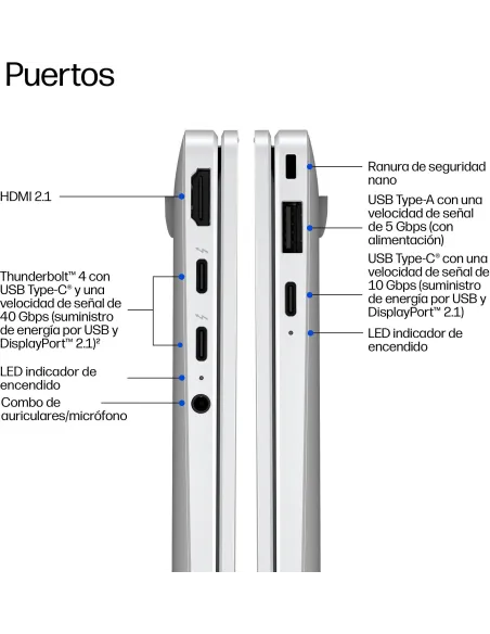 HP EliteBook X G2a 14 DE6Y7ET portátil profesional Wi-Fi 7
