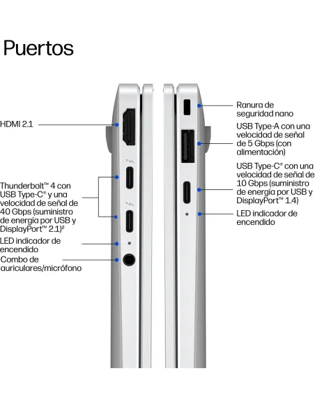 HP EliteBook X G2i 14" AI DE6Y6ET portatil de 14" y Wi-Fi 7