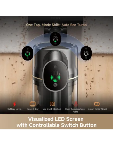 Dreame R20 Pro: aspiradora 600W, 90 min, TangleCut y 200AW