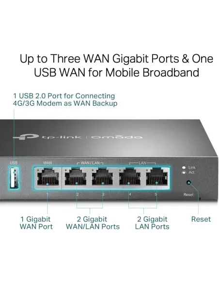 TP-Link ER605 Router VPN Gigabit Omada | router multi-WAN