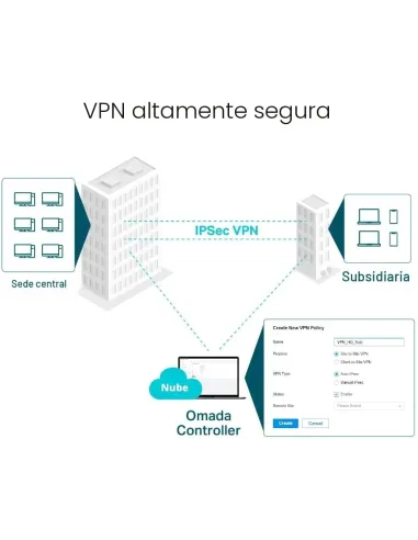 TP-Link ER605 Router VPN Gigabit Omada | router multi-WAN