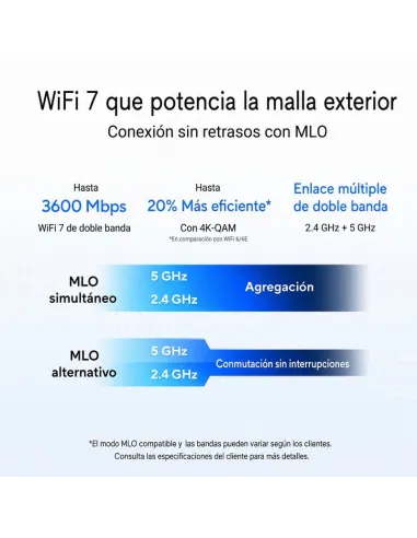 ASUS ZenWiFi BD4 Outdoor: router Wi-Fi 7 exterior IP65 PoE+