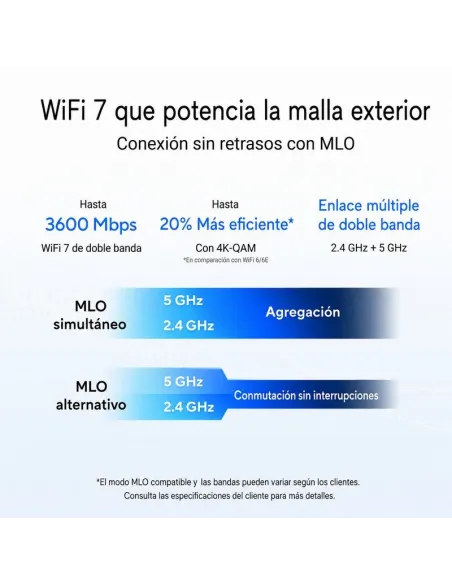 ASUS ZenWiFi BD4 Outdoor: router Wi-Fi 7 exterior IP65 PoE+