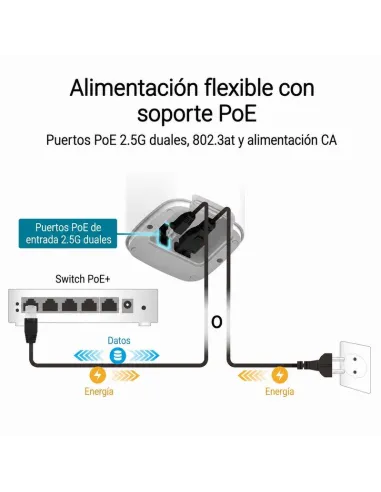 ASUS ZenWiFi BD4 Outdoor: router Wi-Fi 7 exterior IP65 PoE+