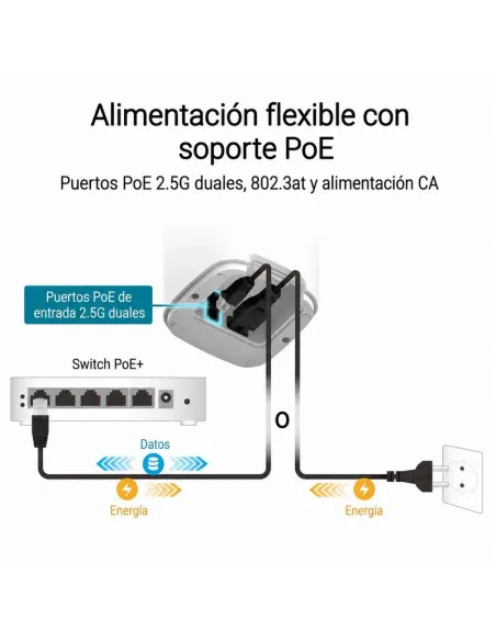 ASUS ZenWiFi BD4 Outdoor: router Wi-Fi 7 exterior IP65 PoE+