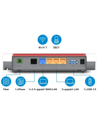 Router fibra FRITZ!Box 5630 Edition International Wi-Fi 7