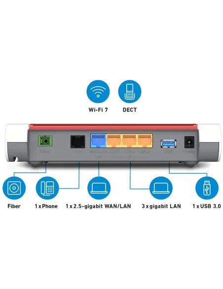 Router fibra FRITZ!Box 5630 Edition International Wi-Fi 7