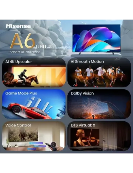 Hisense 65A6S: TV 4K de 65 pulgadas con Dolby Vision HDR