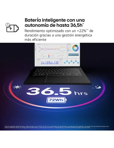 LG gram 14Z90U-G.AU85BN, portátil 14 pulgadas ligero con IA