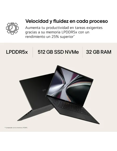 LG gram 14Z90U-G.AU85BN, portátil 14 pulgadas ligero con IA