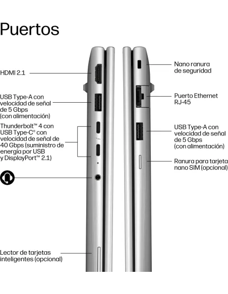 HP EliteBook 6 G2i DU1D5ET: portátil 14" con Wi-Fi 7 y 16 GB