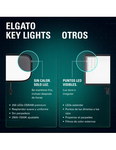 Elgato Key Light Air MK.2: panel LED USB-C para streaming